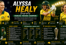 Alyssa Healy Biography Career, Stats, Family, Height & Cricket Journey