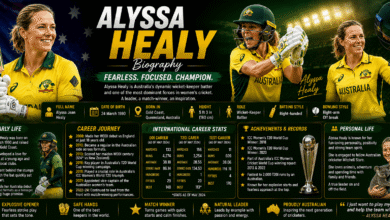 Alyssa Healy Biography Career, Stats, Family, Height & Cricket Journey