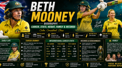 Beth Mooney Biography