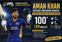 Scoreboard showing Aman Khan's record-breaking century in PPL 2026