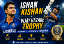 Ishan Kishan Vijay Hazare Trophy