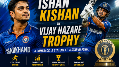 Ishan Kishan Vijay Hazare Trophy
